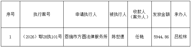 执行案款公示1.png