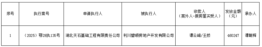 61案款公示图片.png