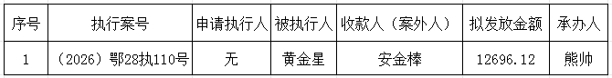 0805案款发放截图.png